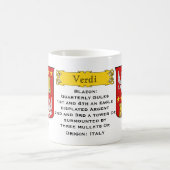 Italienischer Nachname Verdi Heraldic Shield und B Kaffeetasse (Mittel)