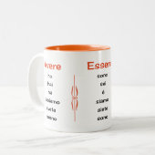 Italienischer Verbandunterricht Zweifarbige Tasse (Vorderseite Links)