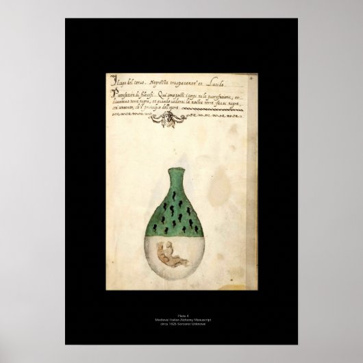 Italienisches Alchemy-Plakat 4 Poster (Vorne)
