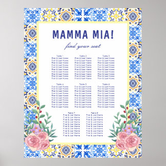 Italienisches Blue Tile Mamma Baby Shower Chart Poster