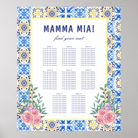 Italienisches Blue Tile Mamma Baby Shower Chart Poster (Vorne)