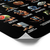 Italienisches Gehirn Rot Italienisches Brainrot Fu Poster (Ecke)