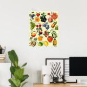 Italienisches Obst-Sprachdiagramm  Poster (Heimbüro)