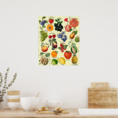 Italienisches Obst-Sprachdiagramm  Poster (Küche)