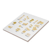 Italienisches Pasta-Gebilde und Namensmuster Fliese (Seite)