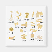 Italienisches Pasta-Gebilde und Namensmuster Magnet (Vorne)