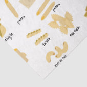 Italienisches Pasta-Gebilde und Namensmuster Seidenpapier (Ausschnitt)