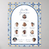 Italienisches Trauzeugen-Einführungspaket Poster (Vorne)