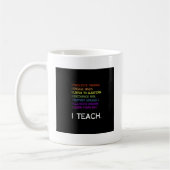 iTeach Kaffeetasse (Links)
