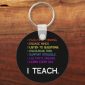 iTeach Schlüsselanhänger (Vorderseite)