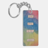 It's Going to be Okay. Schlüsselanhänger (Vorderseite links)