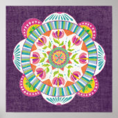 It's Like Frida III Poster (Vorne)