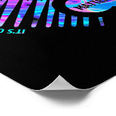 It's Okay If The Only Thing You Do Today Is Breath Poster (Ecke)