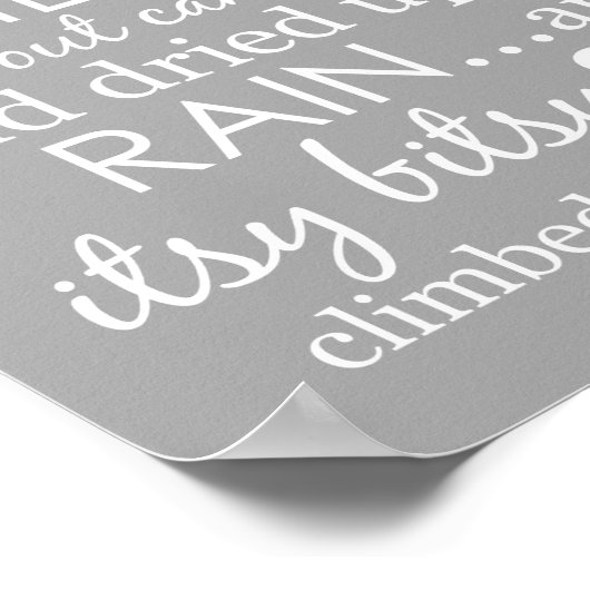 Itsy Bitsy Spider Poster (Ecke)