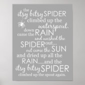 Itsy Bitsy Spider Poster (Vorne)