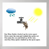 Itsy Bitsy Spider Poster (Vorne)