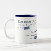 Itsy bitsy Spinne. Itzi, bitzi araña. Zweifarbige Tasse (Links)