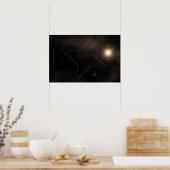 Itzamna Poster (Küche)