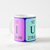 Iuna Periodenname Tasse (Vorderseite Links)