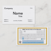 IUPAC Periodensystem der Element-Visitenkarte Visitenkarte (Vorne/Hinten)