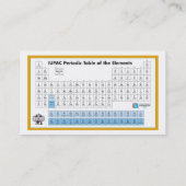 IUPAC Periodensystem der Element-Visitenkarte Visitenkarte (Rückseite)