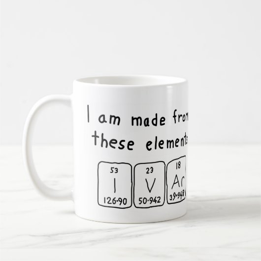 Ivar Periodenname Tasse (Links)