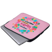 I've got it all together i just forgot i put laptopschutzhülle (Vorne Knopf)