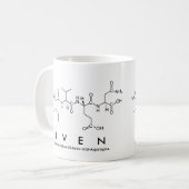 Iven Peptidname Tasse (Vorderseite Links)