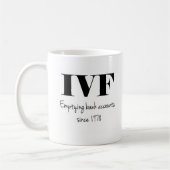 IVF: Bankkonten seit 1978 leeren Kaffeetasse (Links)