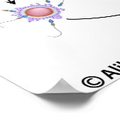 IVF-Verfahren ohne Beschriftung Poster (Ecke)