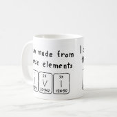 Ivi Periodenname Tasse (Vorderseite Links)