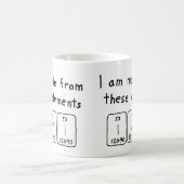 Ivi Periodenname Tasse (Mittel)