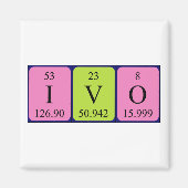 Ivo-Periodenmagnet Magnet (Vorne)