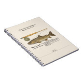 Iwana Mountain Stream Fishing Log Photo Notebook Notizblock (Rechte Seite)