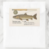 Iwana (Salvelinus leucomaenis) – Japanese Illust Rechteckiger Aufkleber (Tasche)