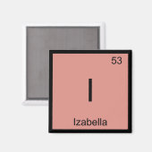 Izabella Name Chemistry Element Periodische Tabell Magnet (Vorderseite/Rückseite)