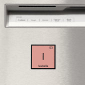 Izabella Name Chemistry Element Periodische Tabell Magnet (In Situ (Geschirrspüler))
