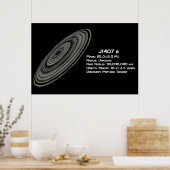 J1407 b (1SWASP J140747.93-394542.6 b) Poster (Küche)