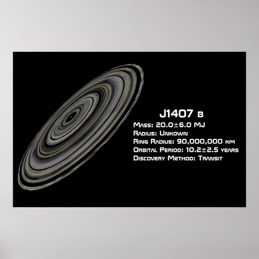 J1407 b (1SWASP J140747.93-394542.6 b) Poster (Vorne)