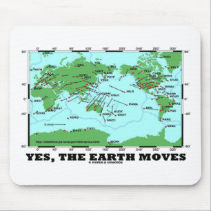 Ja bewegt sich die Erde (Plattentektonik-Erdbeben) Mousepad