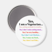 Ja, ich bin Vegetarier... Magnet (Vorderseite/Rückseite)