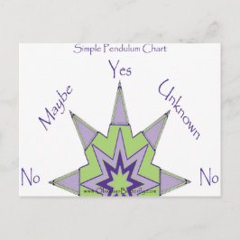 Ja/Nein Pendeldiagramm Postkarte