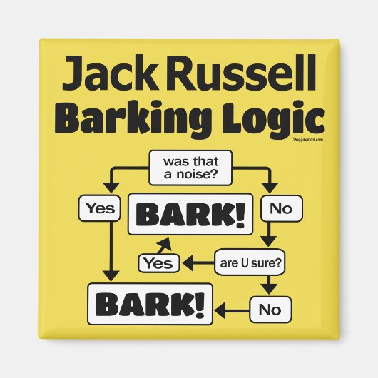 Jack Russell Terrier Barking Logic Magnet (Vorne)