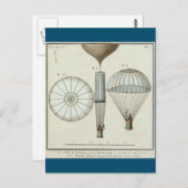 Jacques Garnerins erster Fallschirm Postkarte (Vorne/Hinten)