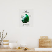 Jade Gem Crystal Meaning Card Poster (Küche)