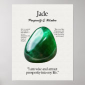 Jade Gem Crystal Meaning Card Poster (Vorne)