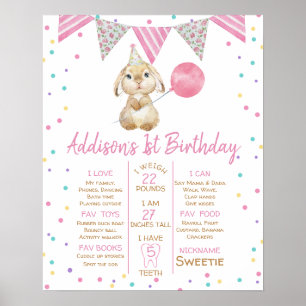 Jagdfahne Fluffy Bunny 1. Geburtstag Meilenstein Poster