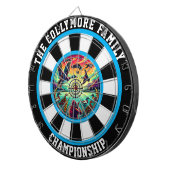 Jagdhütten im Flug Dartscheibe (Vorderseite rechts)