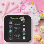 Jahr 1983 Geburtstag Trivia Fakten Pappteller (Party)