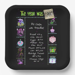 Jahr 1997 Geburtstag Trivia Fakten Papiertafel Pappteller